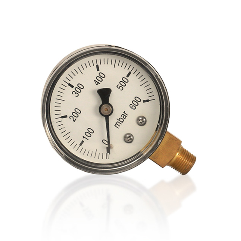 マイクロマネメーター